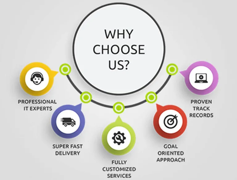 why_choose_us