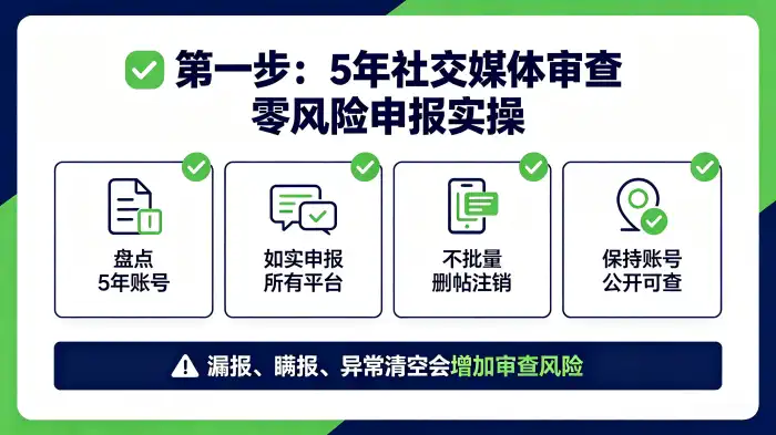 5年社交媒体审查_零风险申报实操 5年社交媒体审查_零风险申报实操