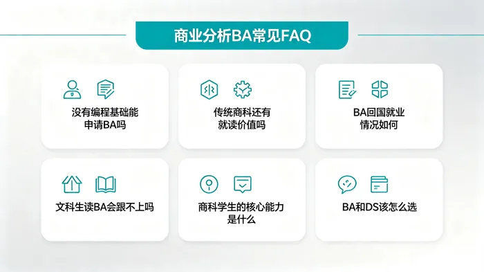 商业分析常见FAQ 商业分析常见FAQ